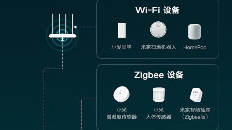智能安防视频云存储，如何选择更优方案？**