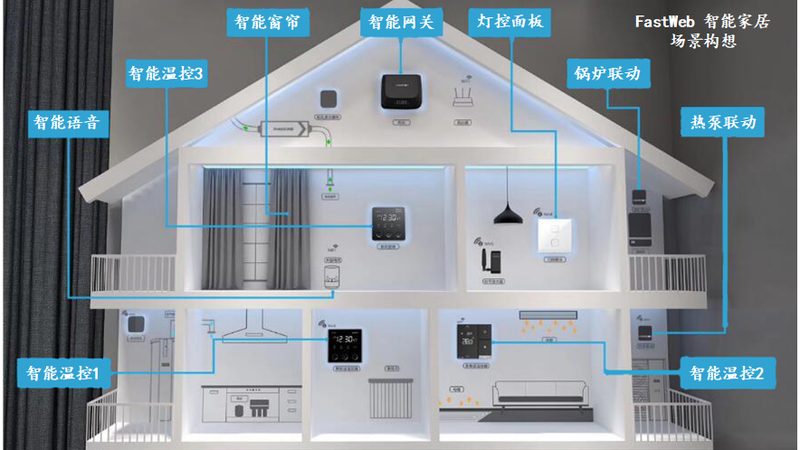 小户型阳台晾衣架价格