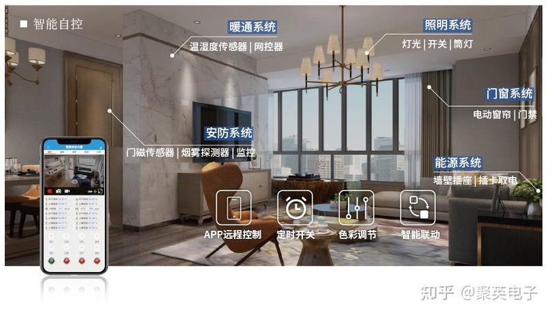 升降桌售后维修，这些细节决定使用寿命